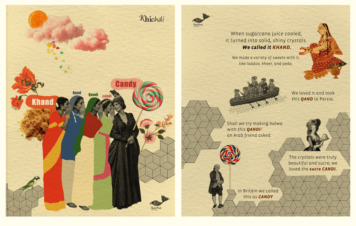 Indian etymology - Candy