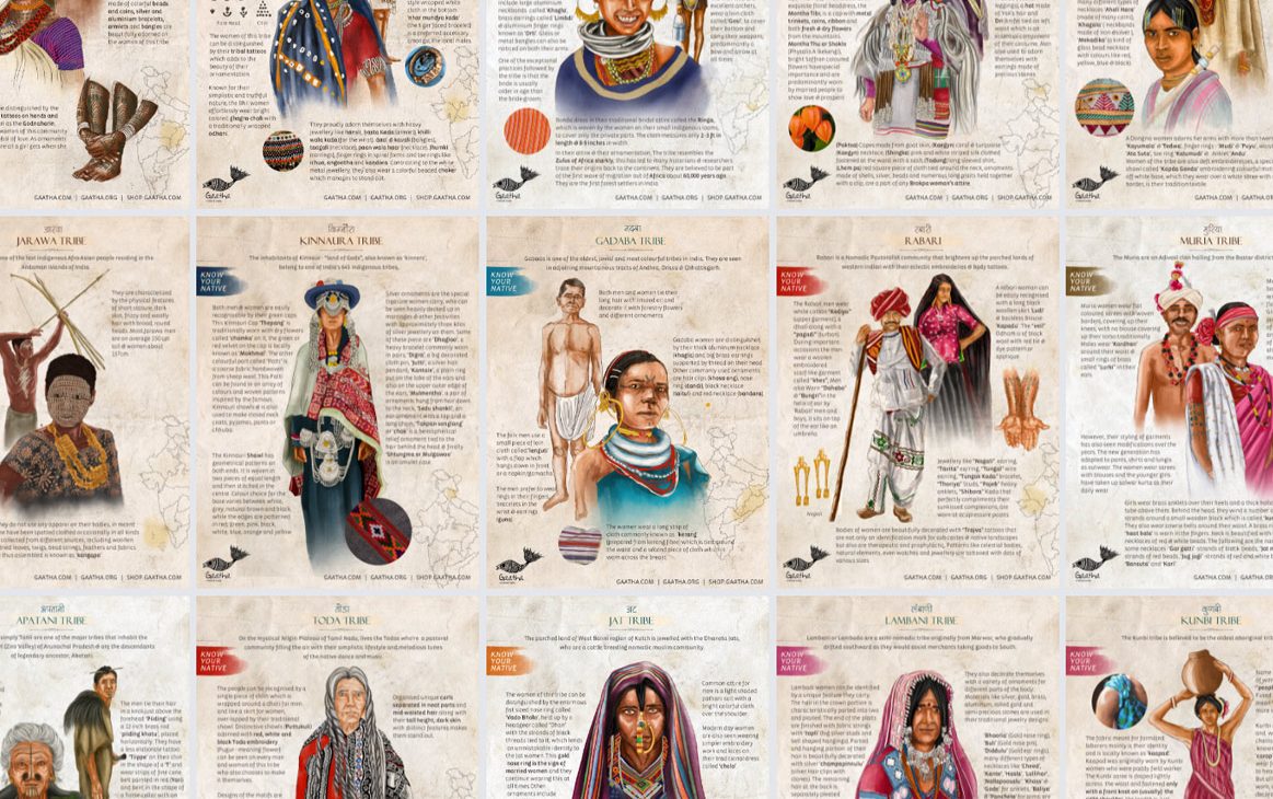 Tribals of India – Tribalopedia