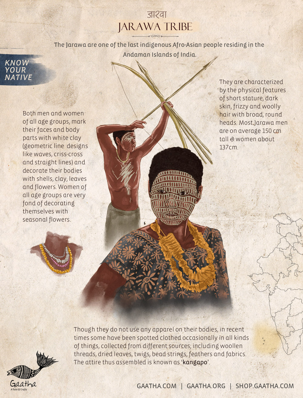 The Jawara | Tribal community India.