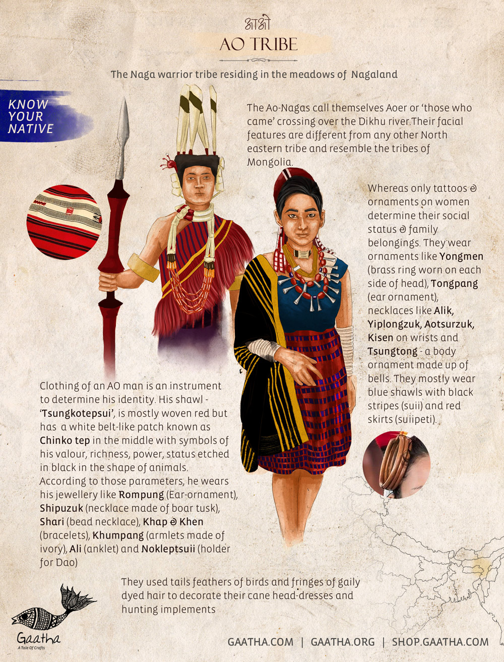 Status of Tribal Women